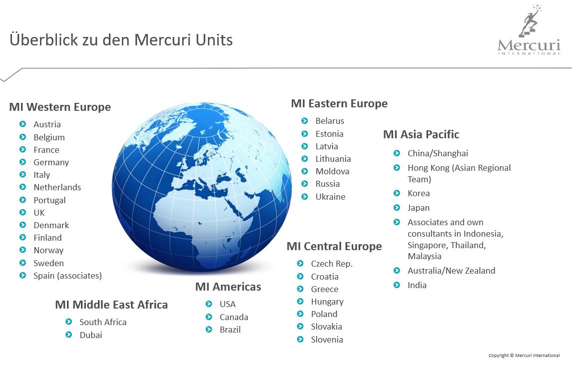 Globale Abdeckung Mercuri International